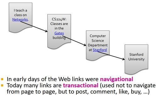 learning link,Learning Link: A Comprehensive Guide