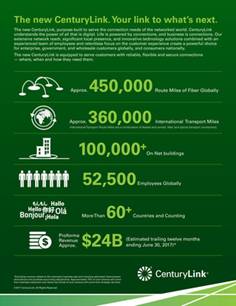 centuary link,Centuary Link: A Comprehensive Overview1