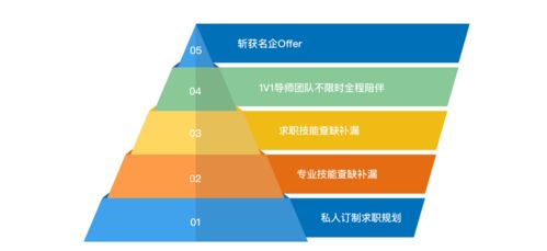 career link pa,Career Link PA: A Comprehensive Guide