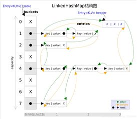 light link map,Light Link Map: A Comprehensive Guide1