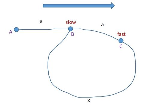 c code for linked list,C Code for Linked List: A Comprehensive Guide