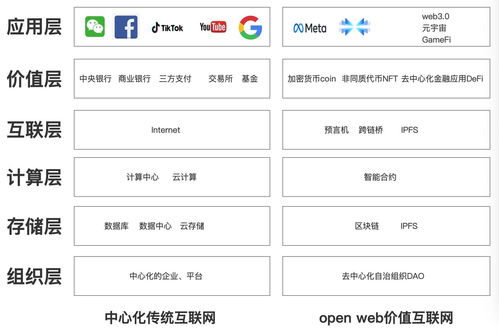 crypto in a link,Crypto in a Link: A Comprehensive Guide1