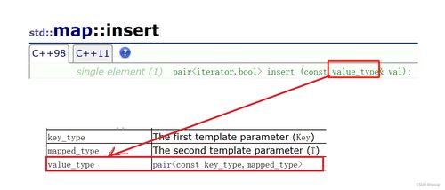 insert map link in wordpress,Insert Map Link in WordPress: A Comprehensive Guide2