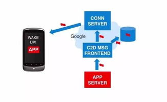 link phone to tv,Link Phone to TV: A Comprehensive Guide1