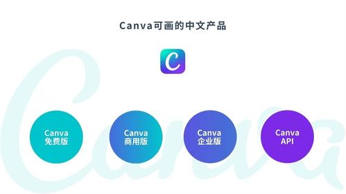 canva pro invite link 2024,Unlocking Creativity with Canva Pro Invite Link 20242