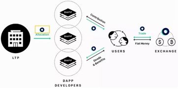 link sharing telegram,Link Sharing on Telegram: A Comprehensive Guide2