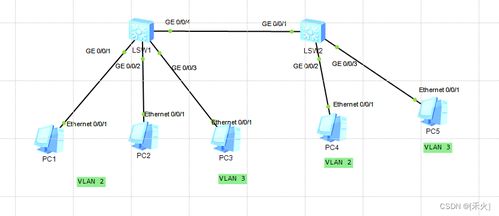 acess link,Access Link: A Comprehensive Guide