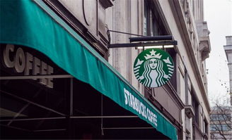 link marriott and starbucks,Link Marriott and Starbucks: A Comprehensive Overview