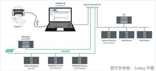 link industrial,Link Industrial: A Comprehensive Overview