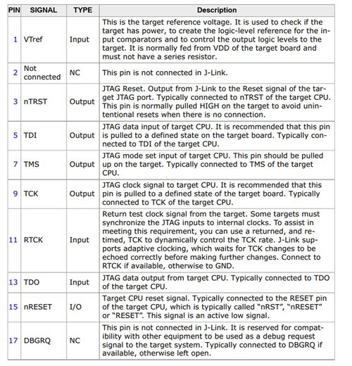 link trace,Link Trace: A Comprehensive Guide