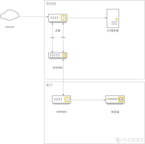 tp link default passwords,TP-Link Default Passwords: A Comprehensive Guide1