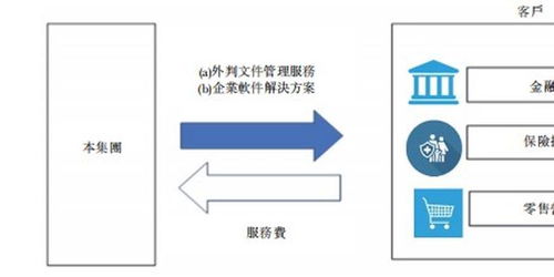 square payment link,Understanding Square Payment Link: A Comprehensive Guide2